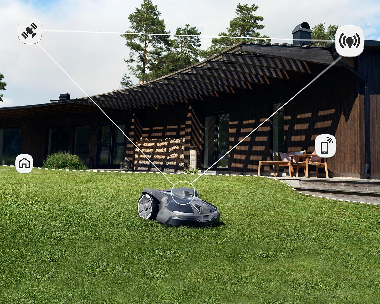 Husqvarna EPOS™ Plug-In Kit 5 Husqvarna EPOS™ Plug-In Kit - Image 3