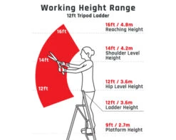 Henchman Tripod Ladder - 3 Adjustable Legs 12 Henchman Tripod Ladder - 3 Adjustable Legs -Xtract Power TripodIllustration